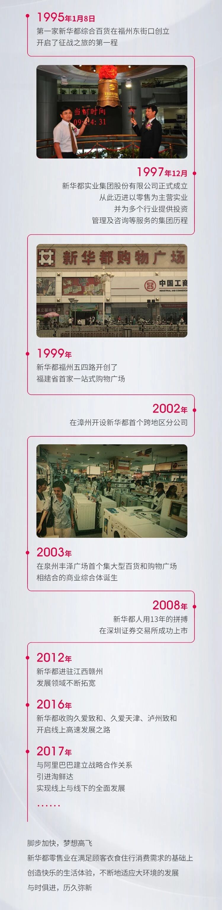 新華都的25年，與城市共澎湃(圖2)